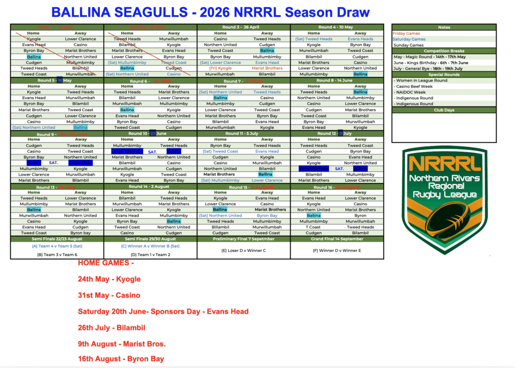 Ballina seagulls 2026 season draw